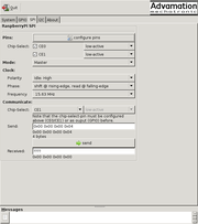 GUI, Raspberry Pi SPI