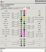 Raspberry Pi User-Interface